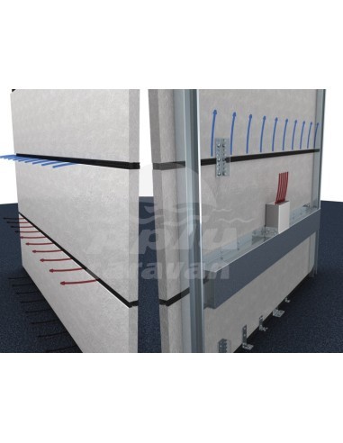 RIEL VENTILACIÓN MOBILIARIO