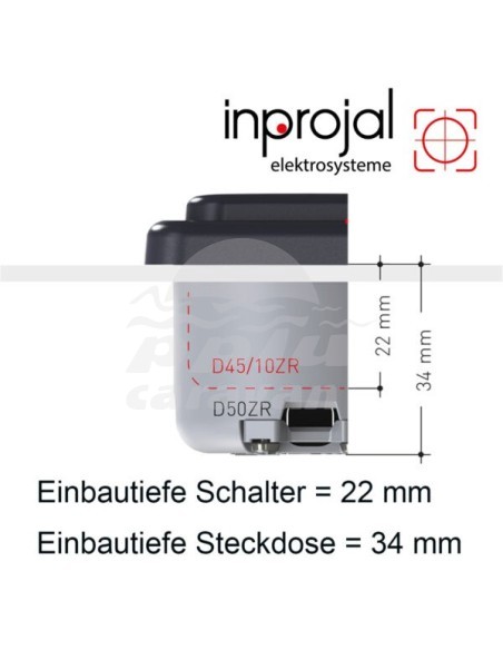 CAJA PROTECCIÓN INPROJAL D50ZR