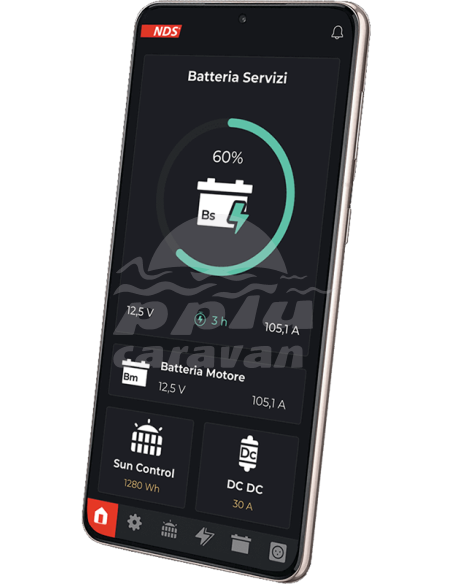 NDS POWER SERVICE PSB 12-40