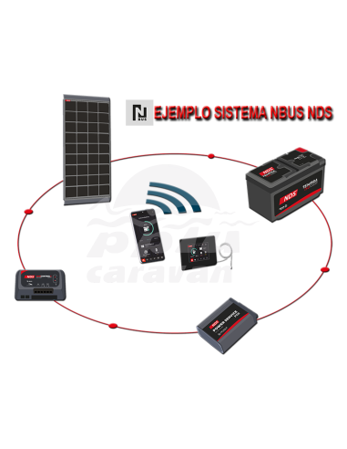 NDS POWER SERVICE PSB 12-40