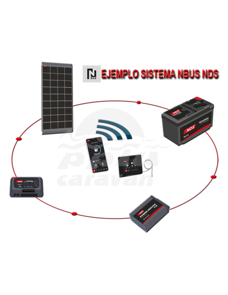 NDS POWER SERVICE PSB 12-40