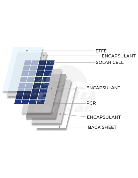 NDS LIGHTSOLAR LSE200BR