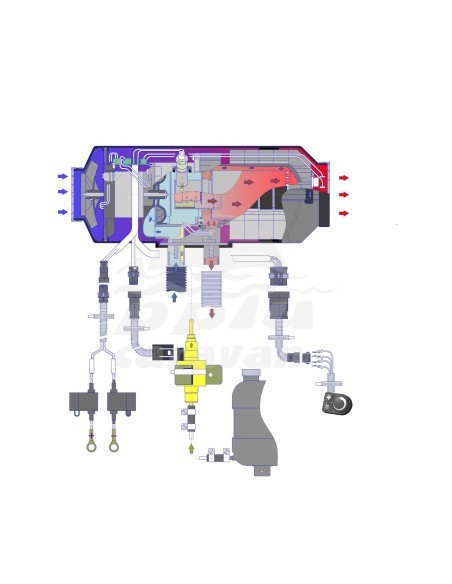 AUTOTERM PLANAR 2D DIGITAL
