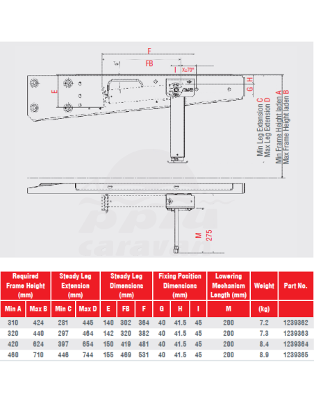 KIT AL-KO PATAS 370/510