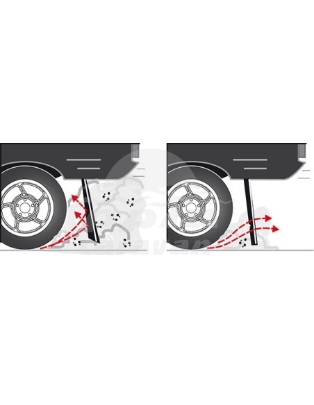 FIAMMA MUD FLAP FRONT