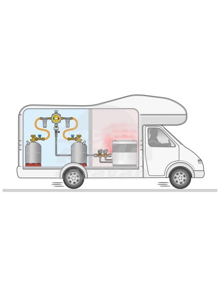 CARAMATIC DUO CS HORIZONTAL